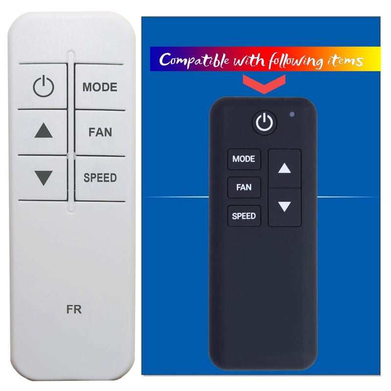 CHOUBENBEN Replacement for Friedrich Air Conditioner Remote Control KCQ06A10A KCQ08A10A KCQ10A10B KCS08A10A KCS10A10A KCS12A10A KCS12A30A KCS14A10A KCS16A30A KCM14A10A KCM18A30A KCM21A30A - Image 1